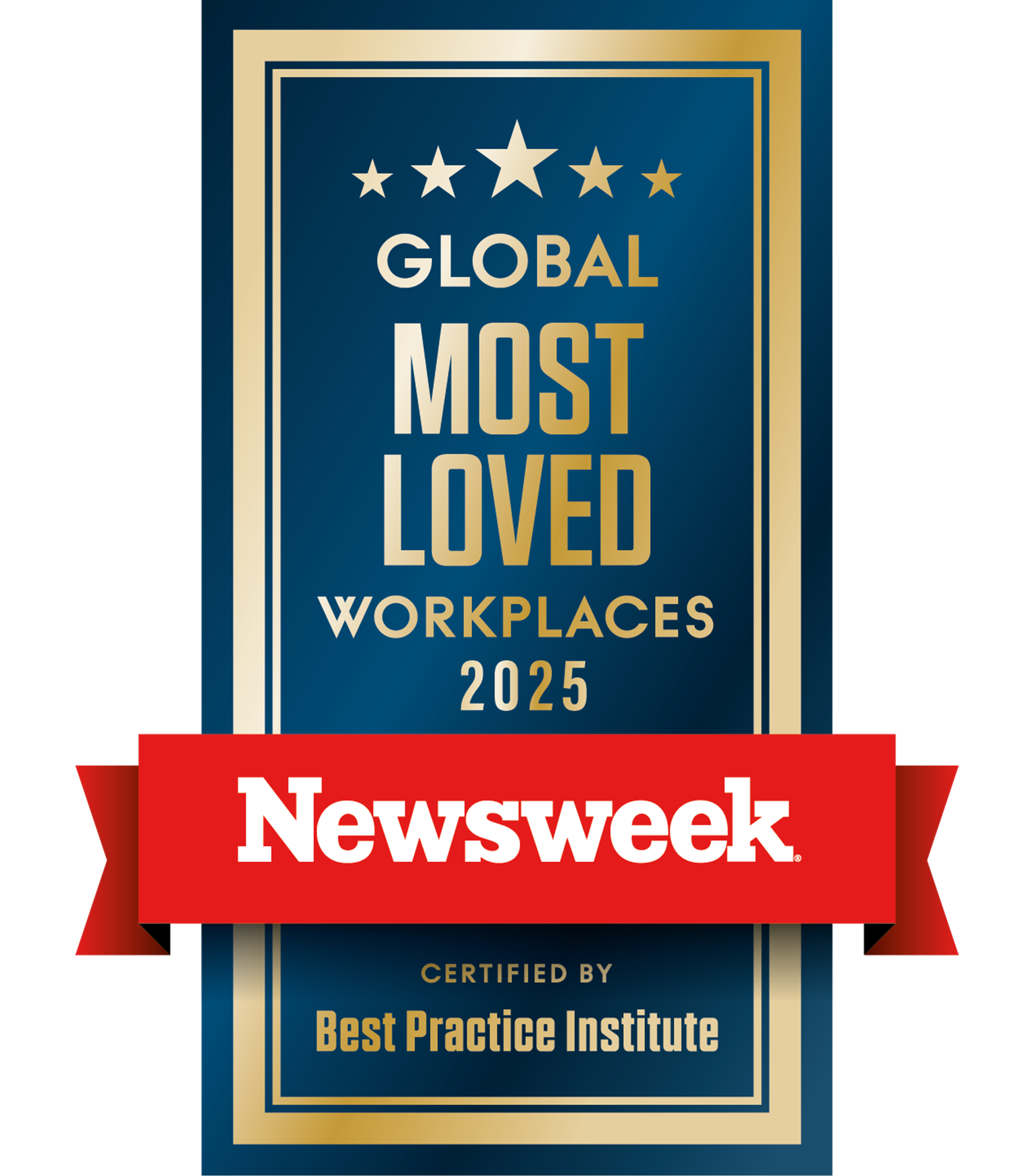 Most Loved Works Places 2025