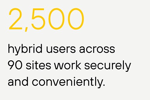 2,500 hybrid users across 90 sites work securely and conveniently.