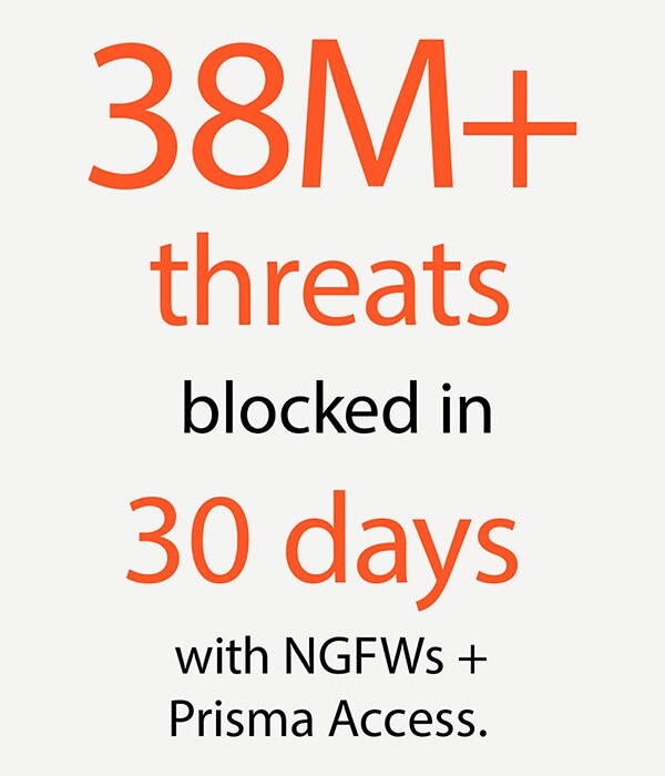 over 38 million threats in just 30 days