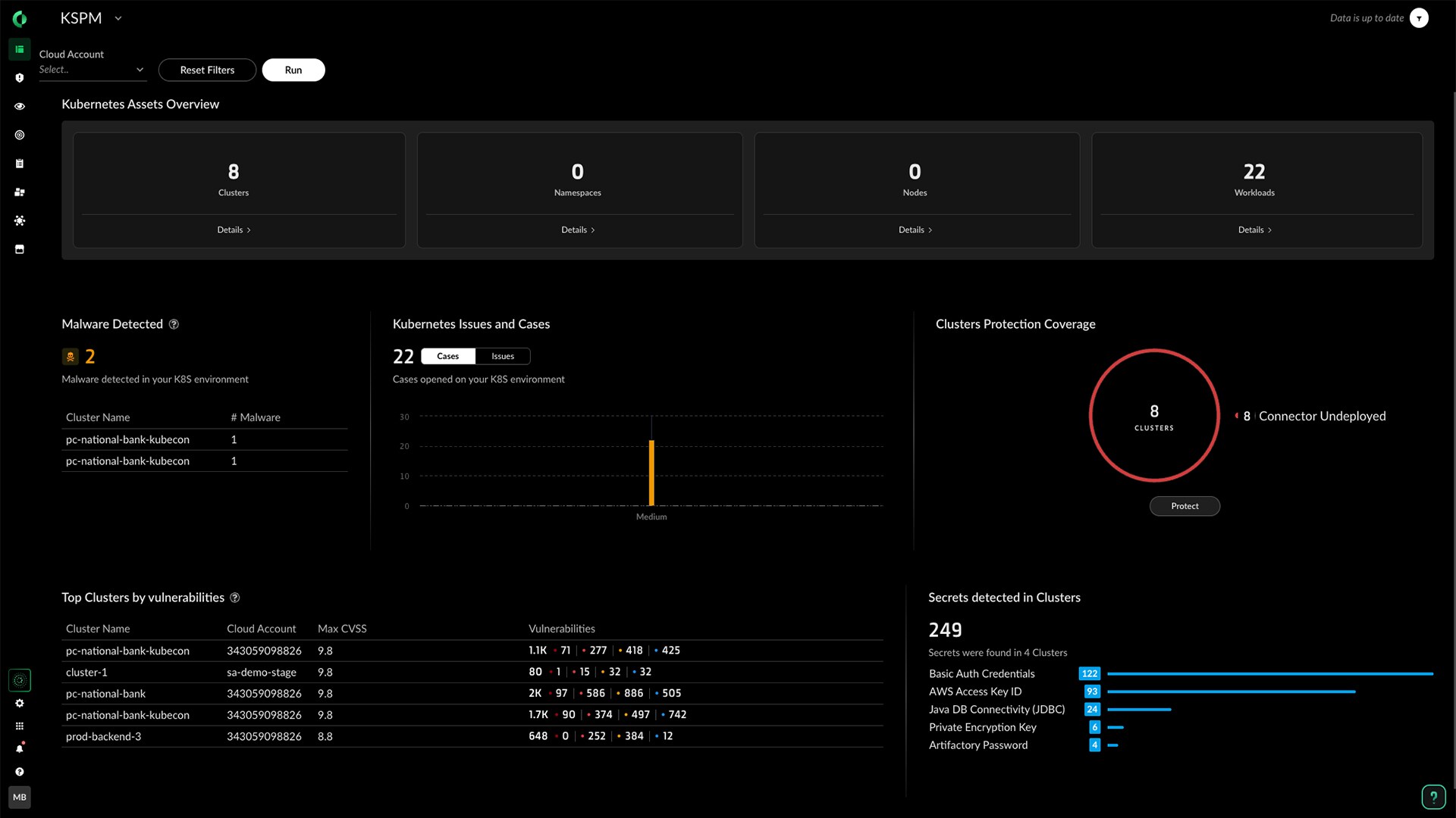 Container and Kubernetes Security