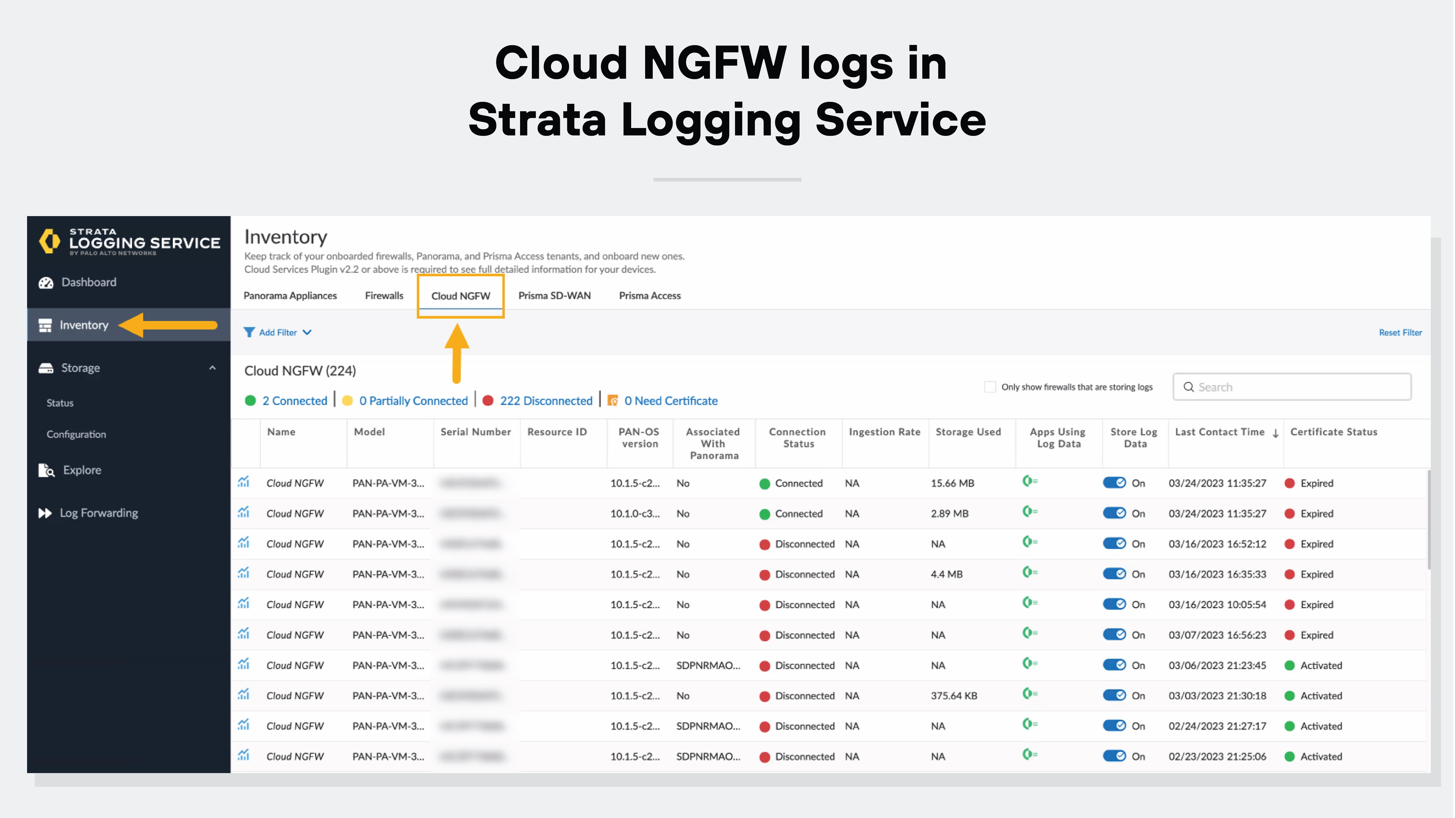The diagram shows a dashboard from Strata Logging Service with Cloud NGFW logs. It highlights the The diagram shows a dashboard from Strata Logging Service with Cloud NGFW logs. It highlights the