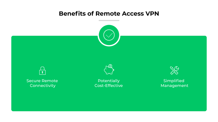 benefits of remote access vpn benefits of remote access vpn