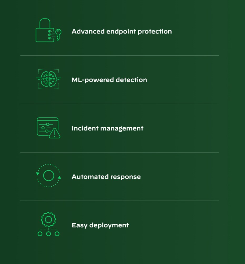 Next-Generation Security Framework: Combining intelligent threat detection, streamlined management, and rapid deployment for comprehensive endpoint protection. Next-Generation Security Framework: Combining intelligent threat detection, streamlined management, and rapid deployment for comprehensive endpoint protection.