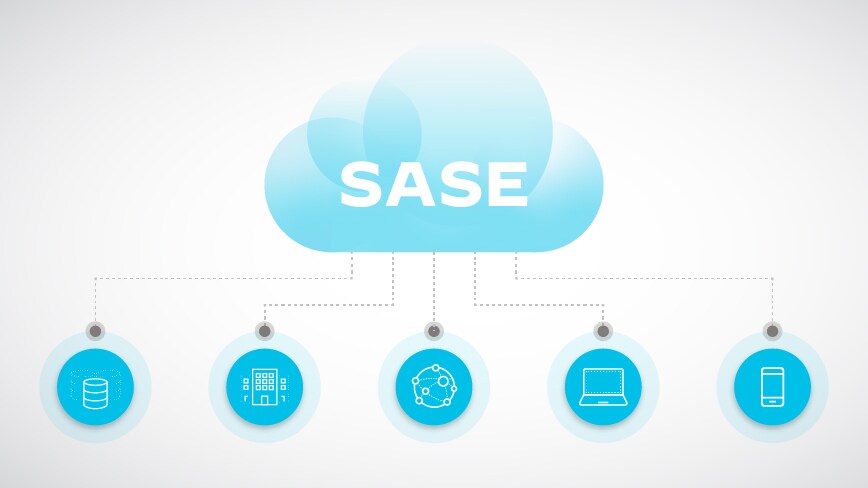 Sase for the cloud Sase for the cloud