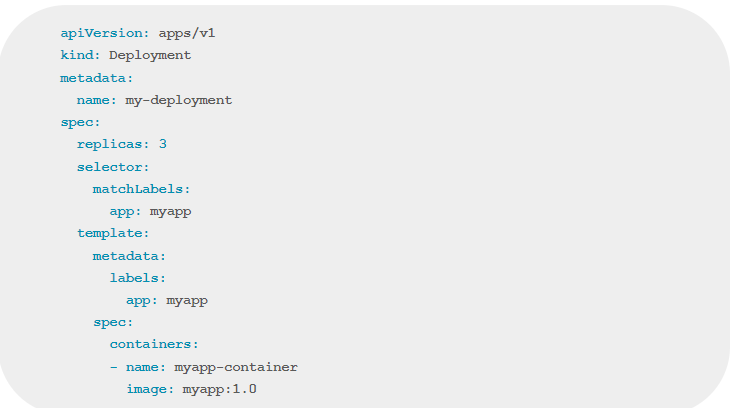 Figure 8: Example of a deployment YAML file Figure 8: Example of a deployment YAML file