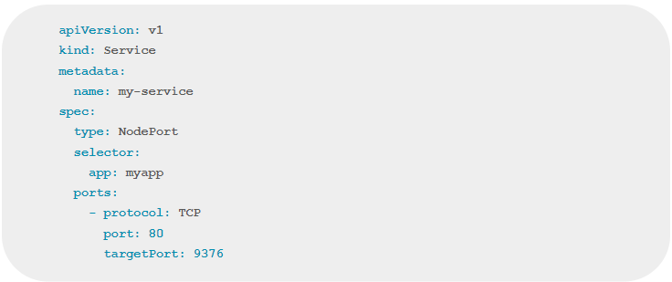 Figure 9: Example of a Service YAML file that exposes the deployment (Figure 8) Figure 9: Example of a Service YAML file that exposes the deployment (Figure 8)
