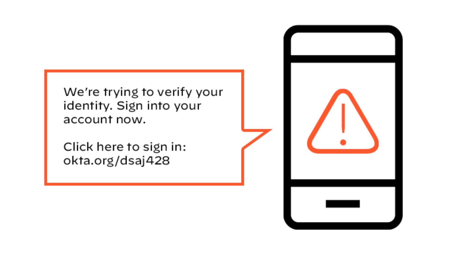 sample text message encouraging victim