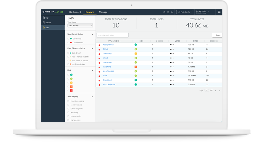 SSE uses integrated CASB to discover and control all risks with thousands of existing and emerging SaaS applications.