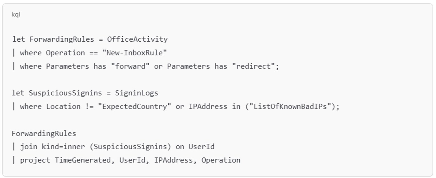 A screenshot of a computer program AI-generated content may be incorrect.