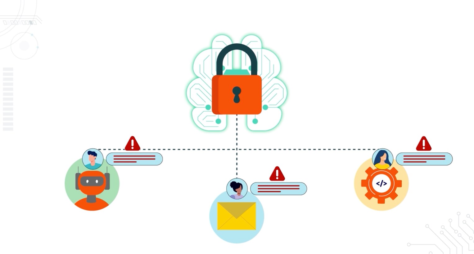 An image of devices below a lock icon.