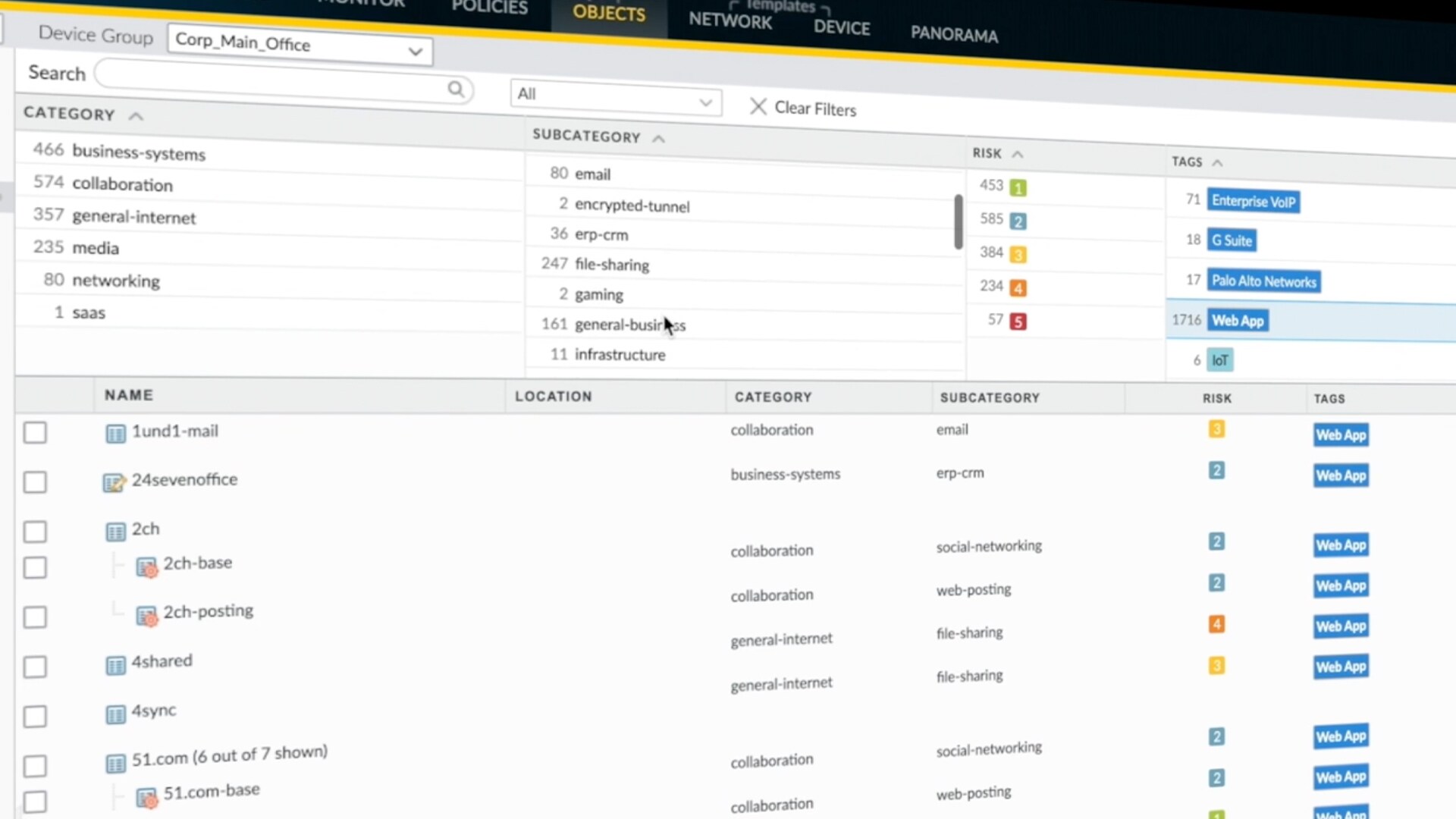 Get consistent network security across clouds