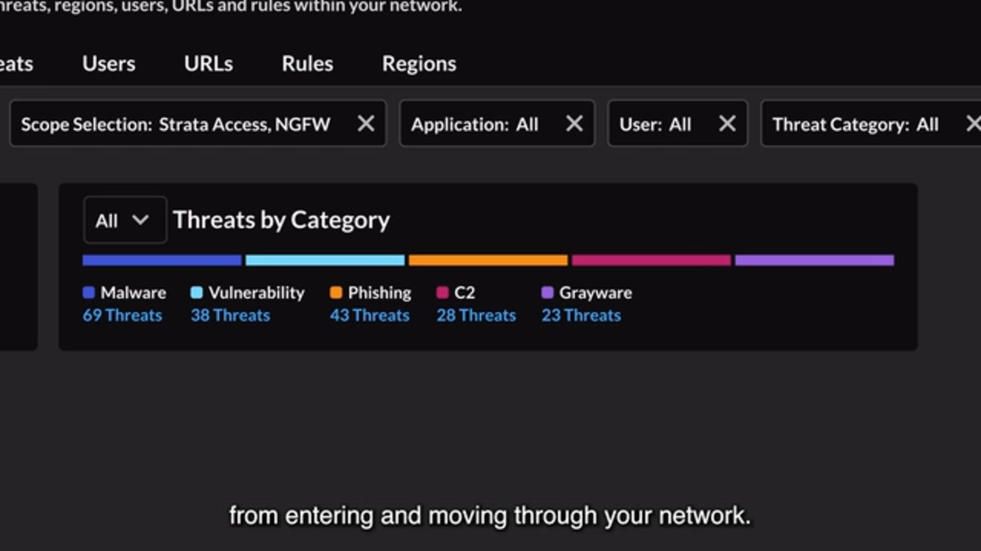 Palo Alto Networks IoT Security: Secure Your Weakest Link