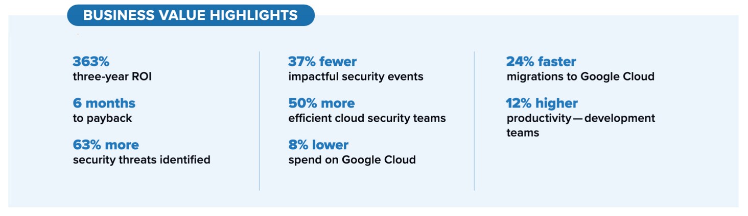 Delivering cloud-native value into your hands