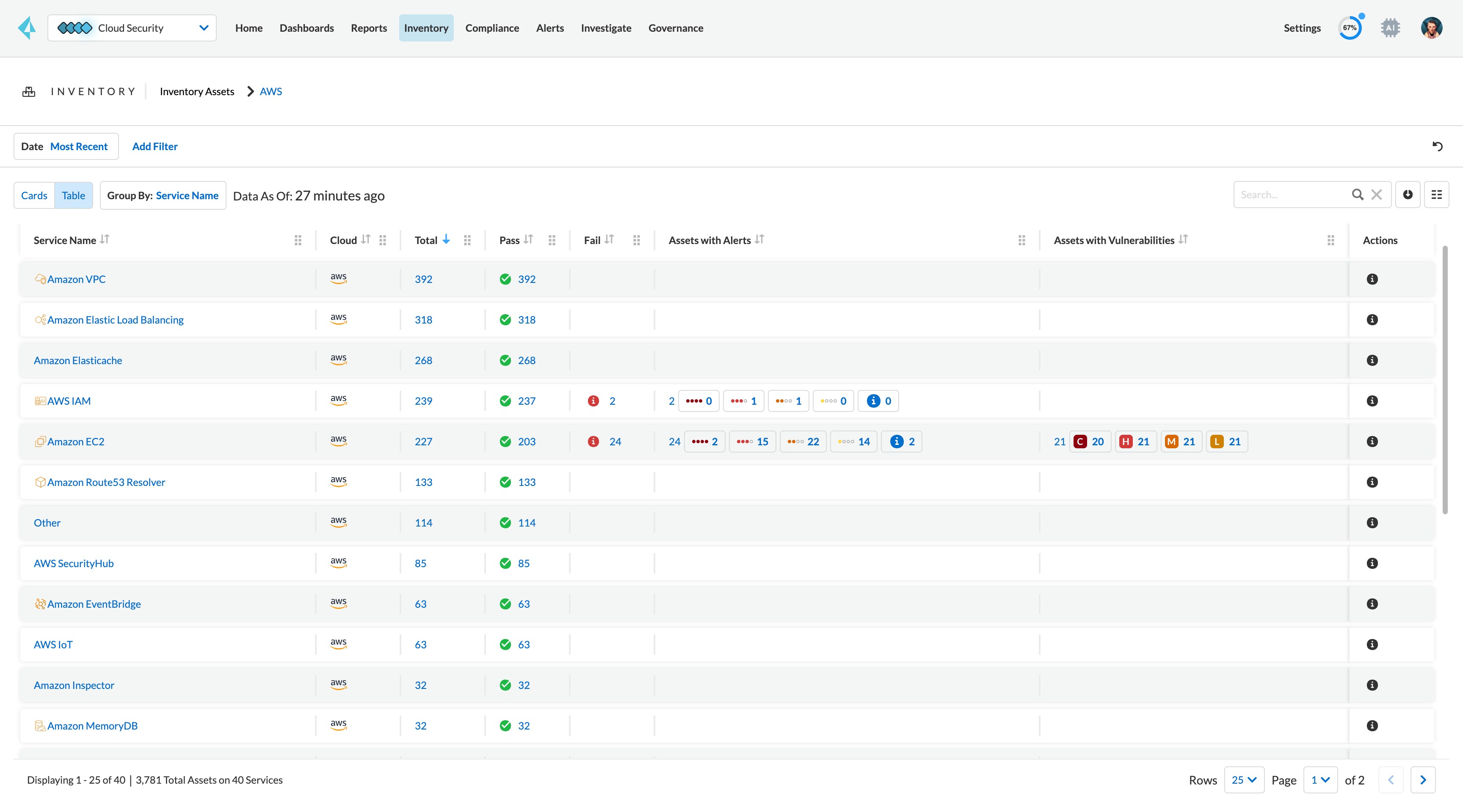 Cloud asset inventory