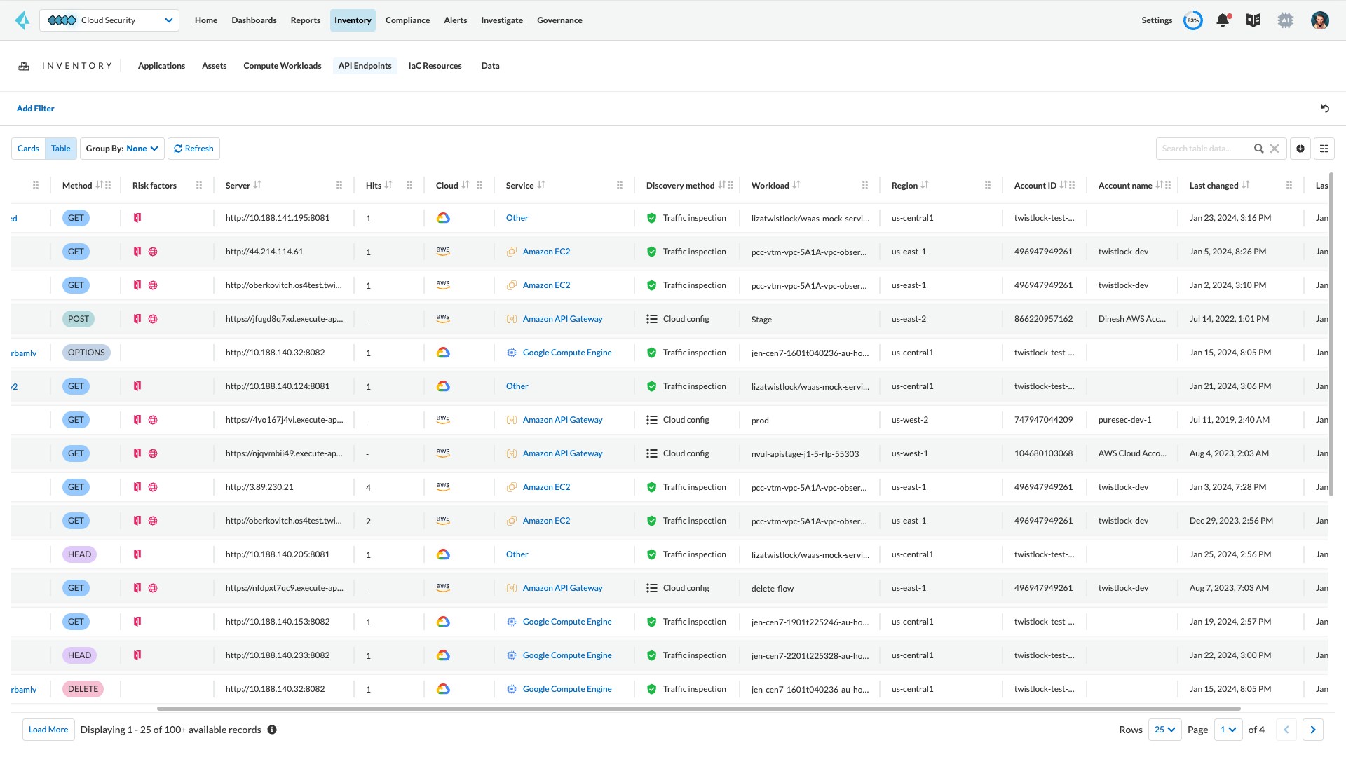 Onboard Unmanaged Assets and Remediate Risk