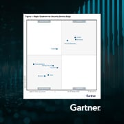 Gartner MQ