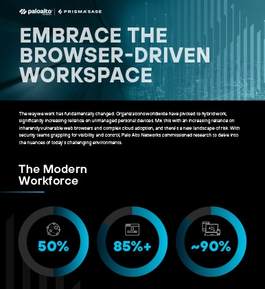 Embrace the Browser-Driven Workspace
