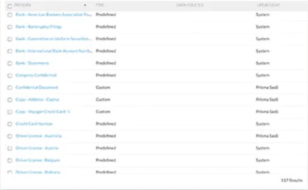 Enterprise Data Loss Prevention