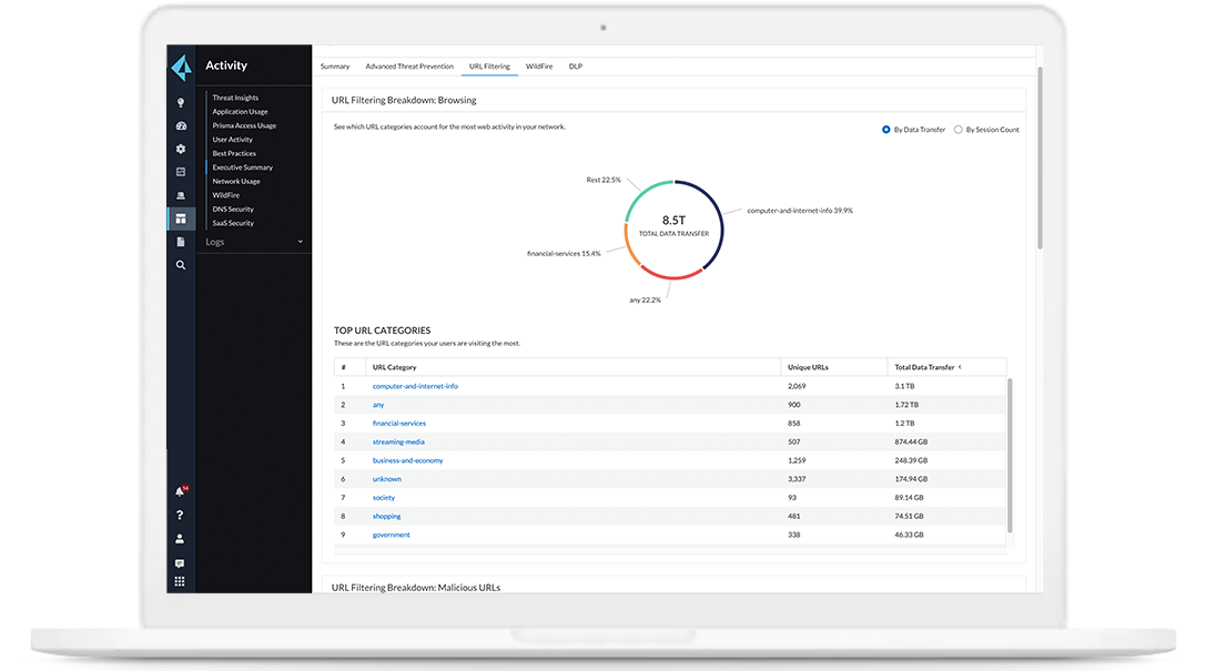 Enable safer cloud adoption