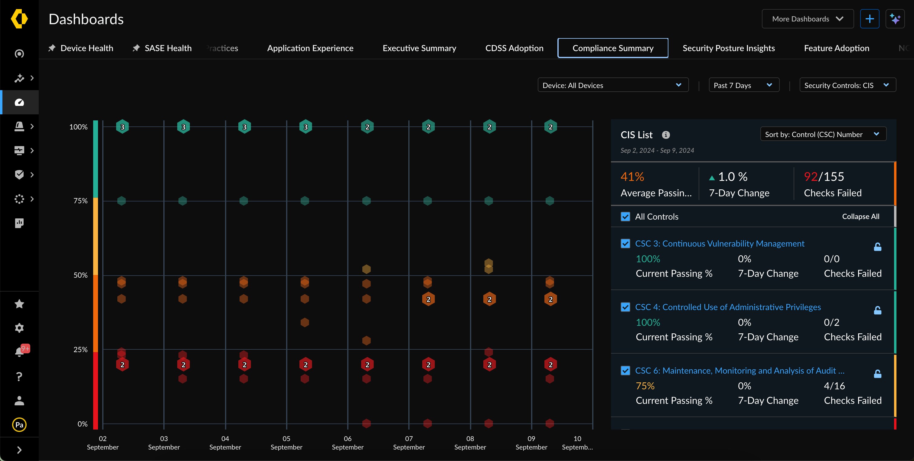 One unified interface center image