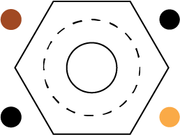 Mitigate downstream risks