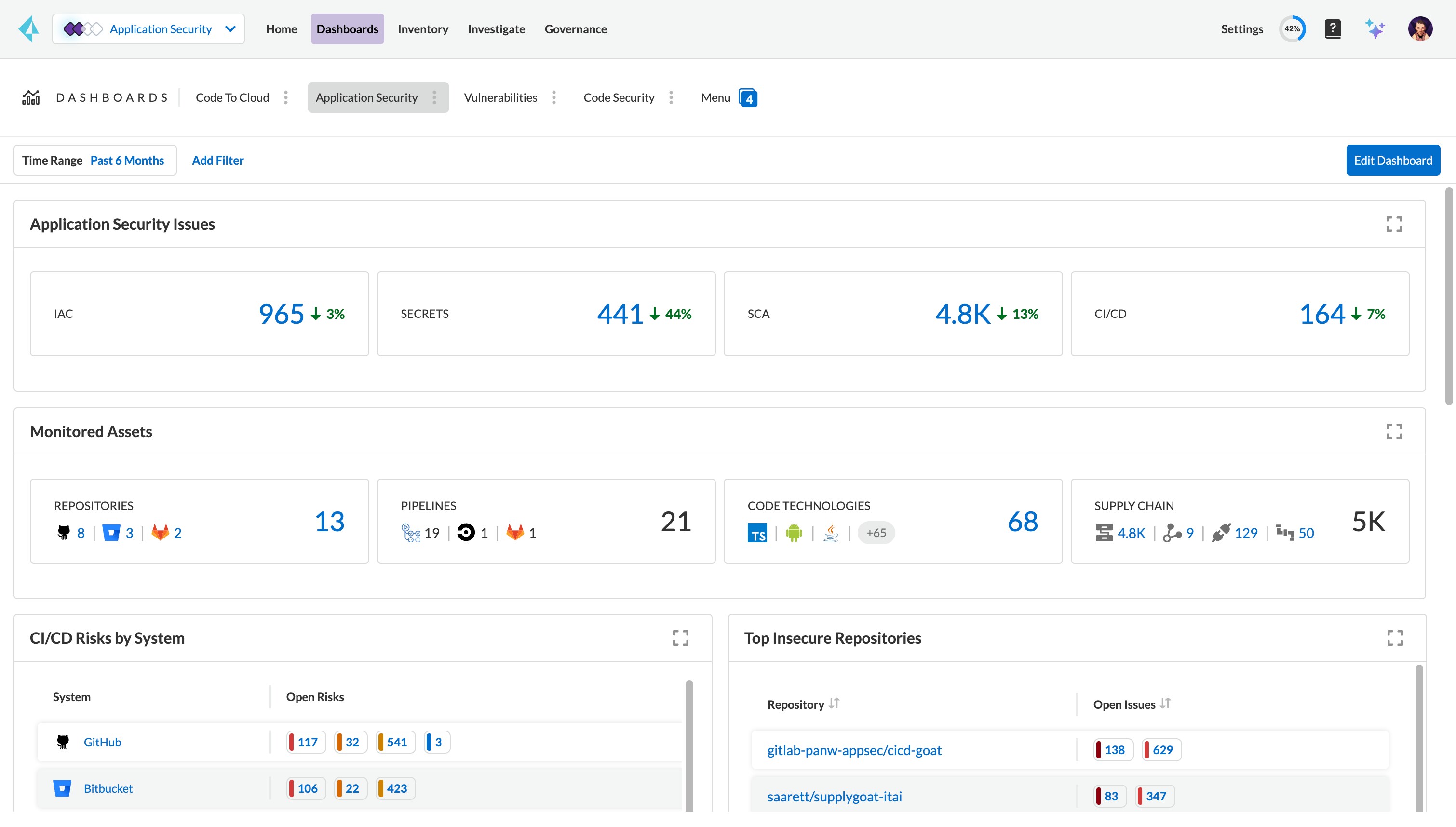 Application Security Posture Management